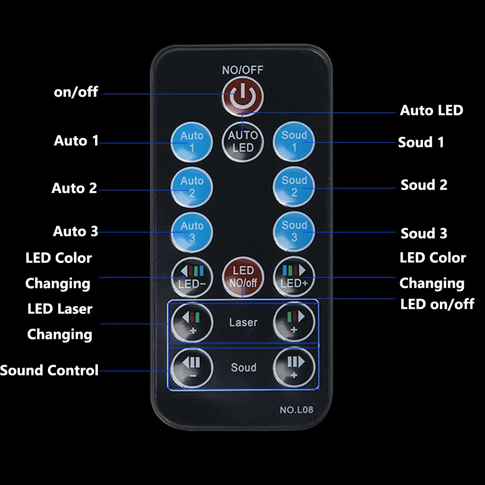 Musci Control RGB Disco Light DJ Светодиодный Лазерный сценический проектор RGB Лампа С пультом дистанционного управления Для Свадьбы, Дня Рождения, Вечеринки, DJ Сценический свет . ' - ' . 4